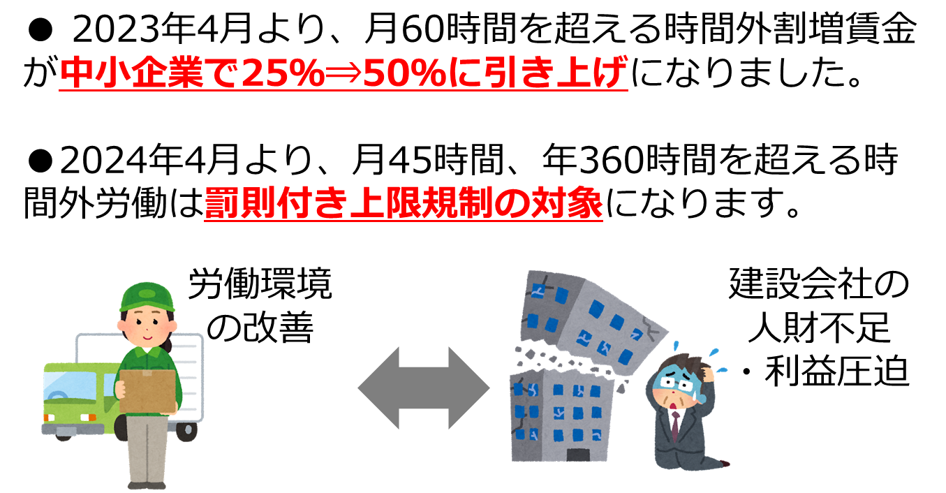 ①物流業の2024年ショックのイメージ.png