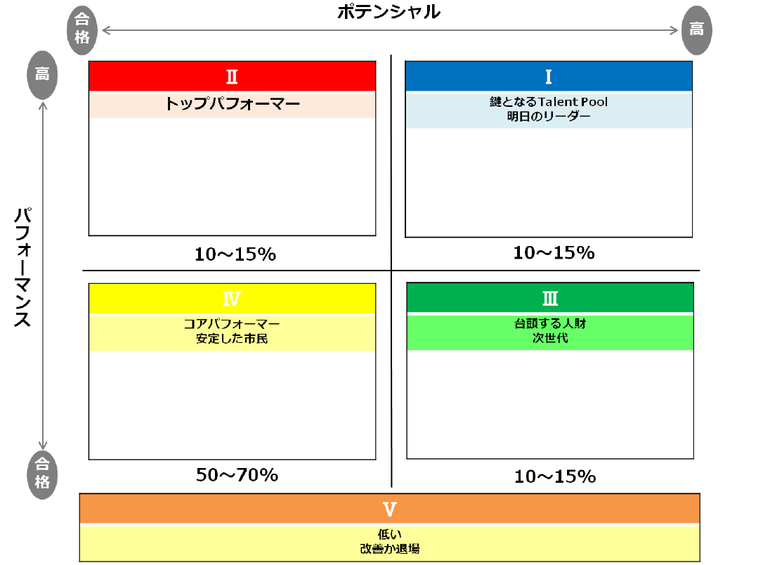 ④5ボックス.png