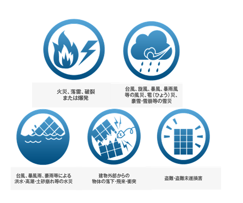 ⑧太陽光発電運用時の災害イメージ.png