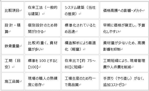 スクリーンショット 2026-06-18 110631.png