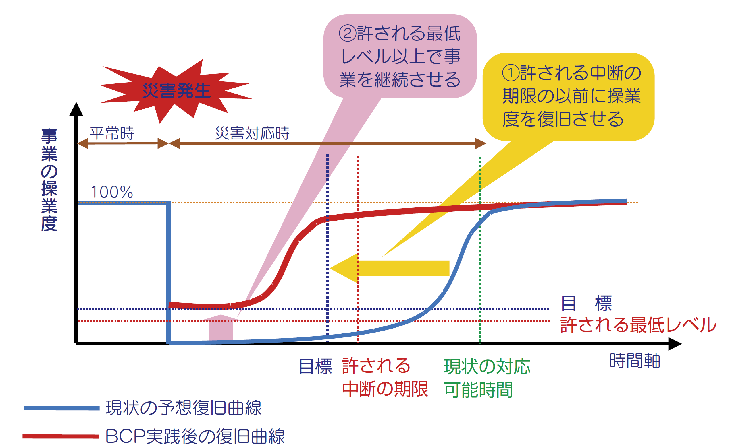 図1.BCM.png